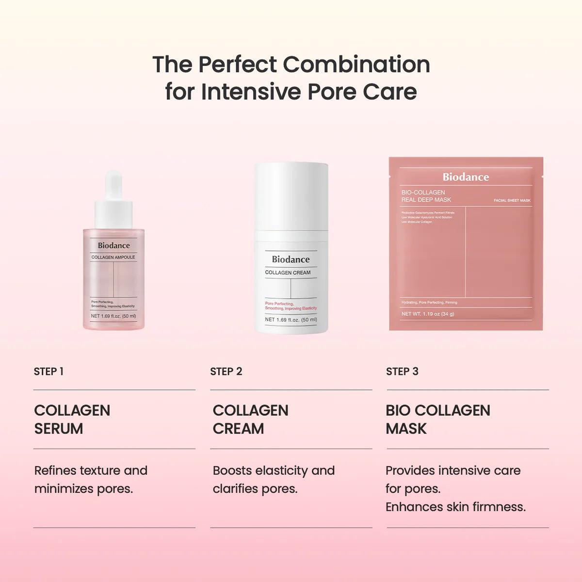 Bio Collagen-Real Deep Mask